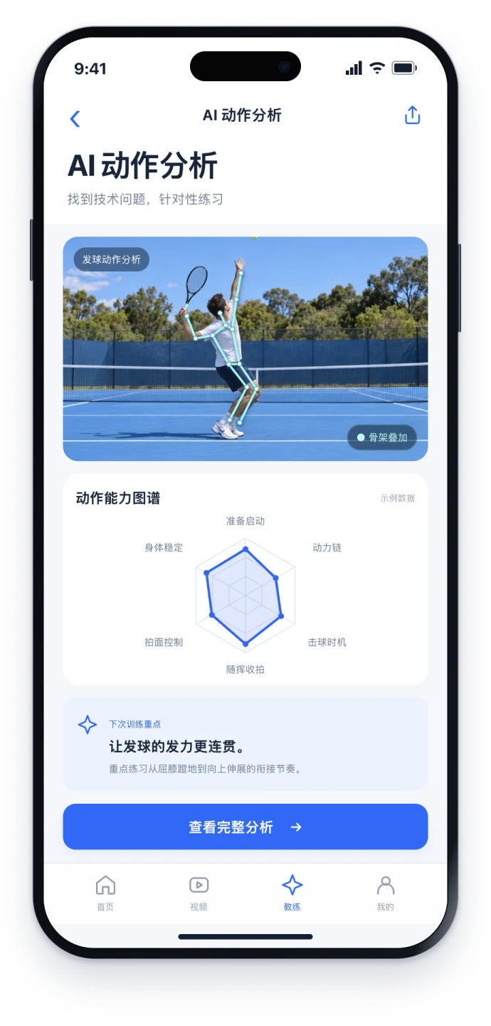 小球圈 AI 动作分析:人物骨架叠加与六维能力图谱
